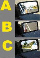 Which side mirror is adjusted best? - Which side mirror is adjusted best?