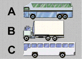 Which vehicle in the diagram are you permitted to drive with a medium rigid licence? - Which vehicle in the diagram are you permitted to drive with a medium rigid licence?