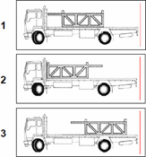 category load-restraint - Which diagram shows the correct position for carrying loads with potentially dangerous projections?